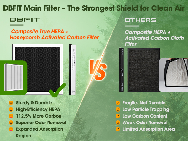 air purifier filter