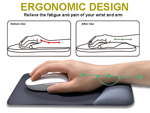 mouse pad with gel wrist rest