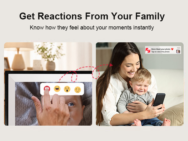 Reactions