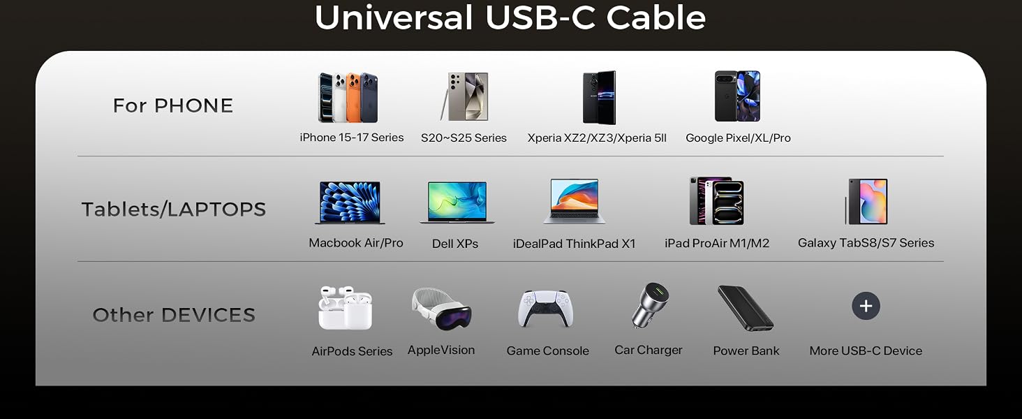 iphone usb c cable