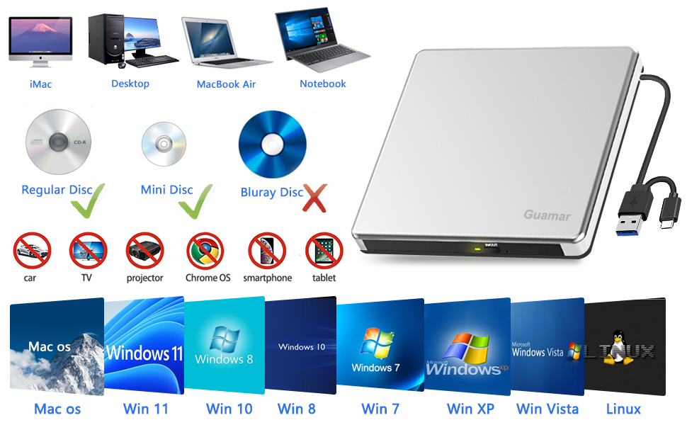 external cd drive for laptop usb dvd drive external dvd burner disk reader writer pc windows 11 10 7