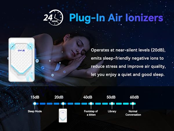 Air Ionizer Plug In