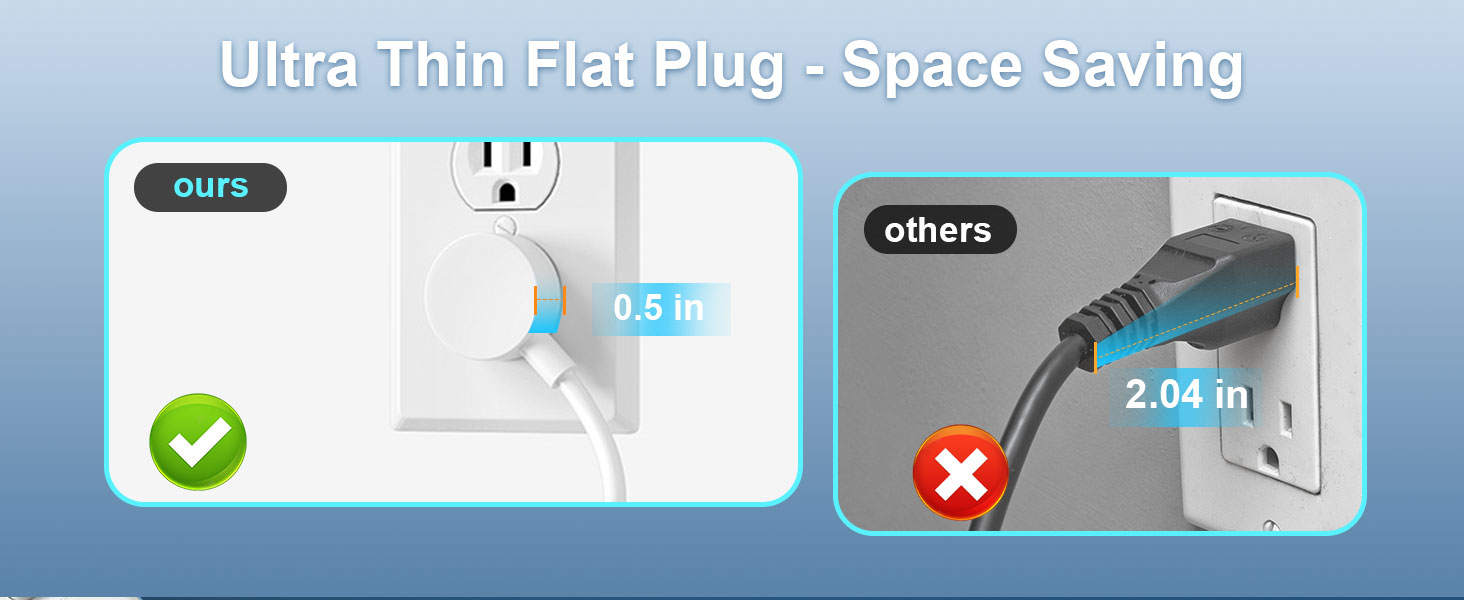 flat plug power strip