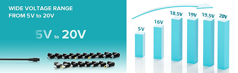 Wide volatege range, from 5 volt to 20 volt