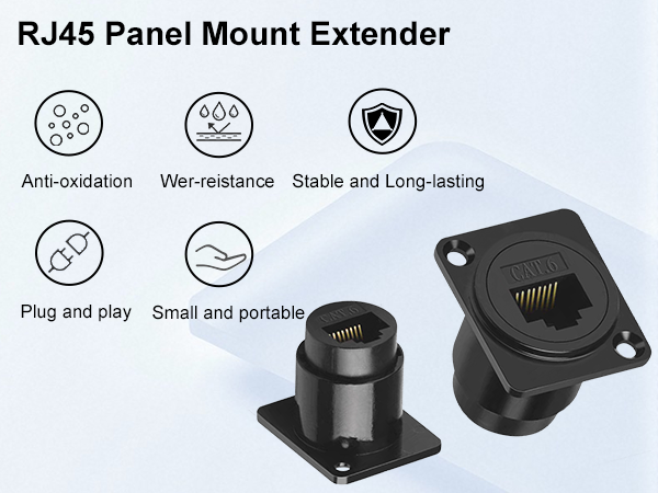 RJ45 Panel Mount Adapter