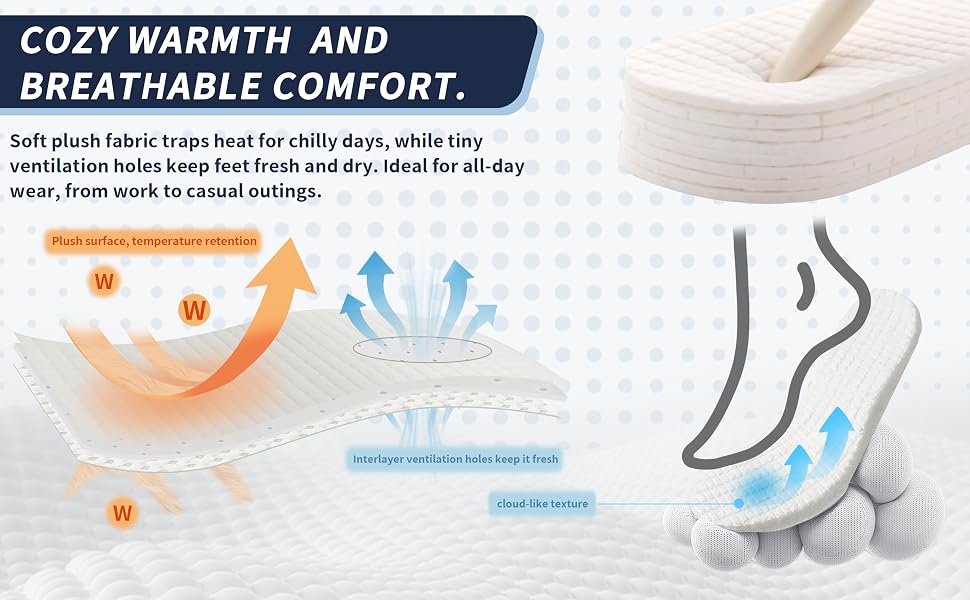 aplus content image
