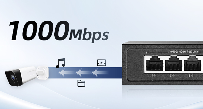 6-Port Gigabit PoE Switch