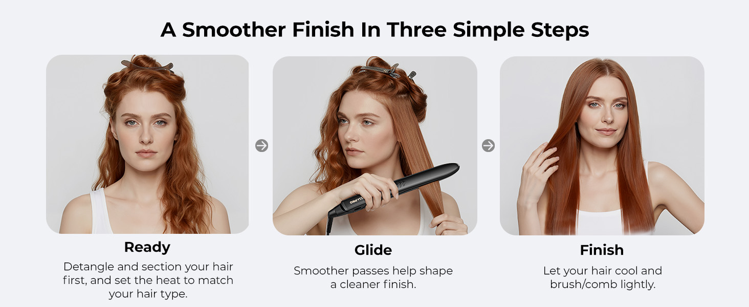 A Smoother Finish in Three Simple Steps