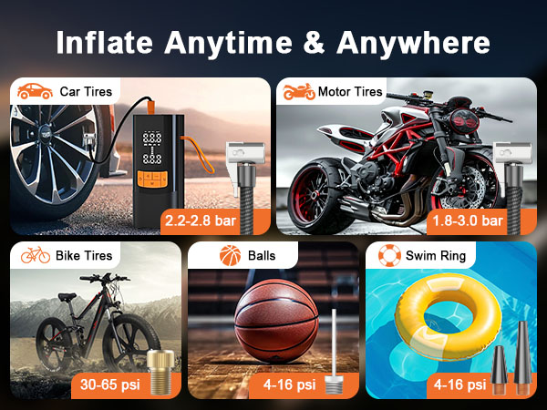 portable tire inflator for car