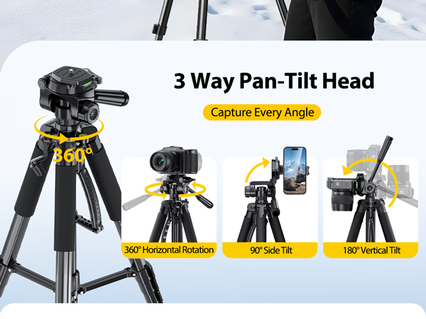 3 Way Pan-Tilt Head