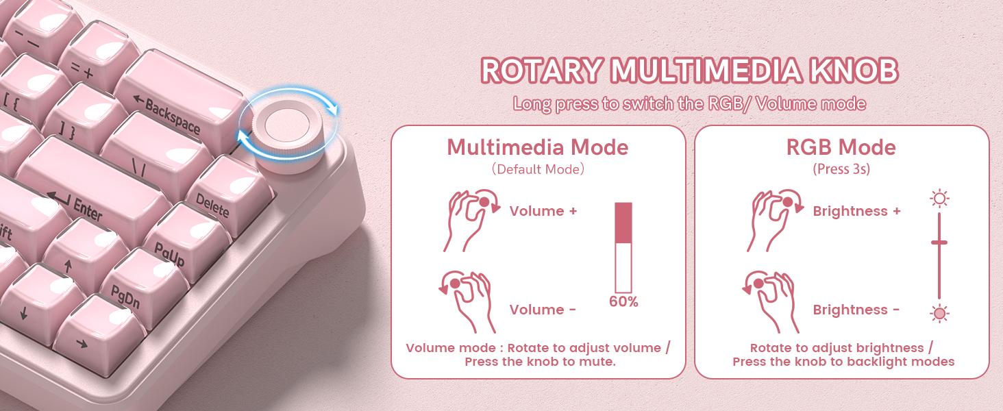 ROTARY MULTIMEDIA KNOB