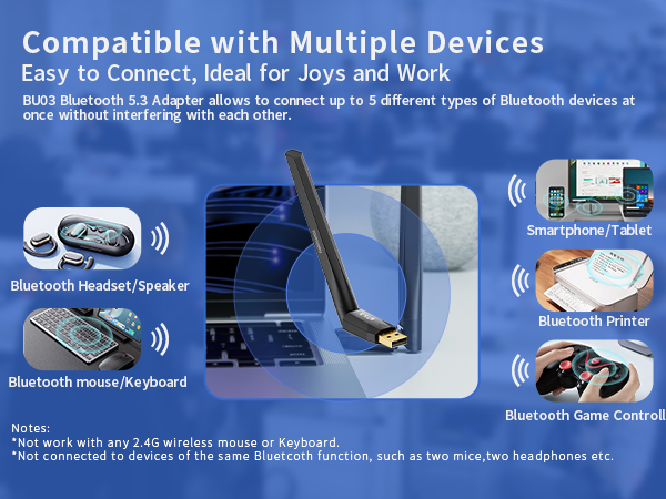 BU03-Wide Compatibility