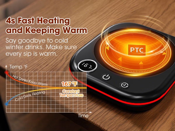 coffee mug warmer