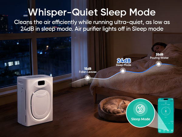 pet purifier
