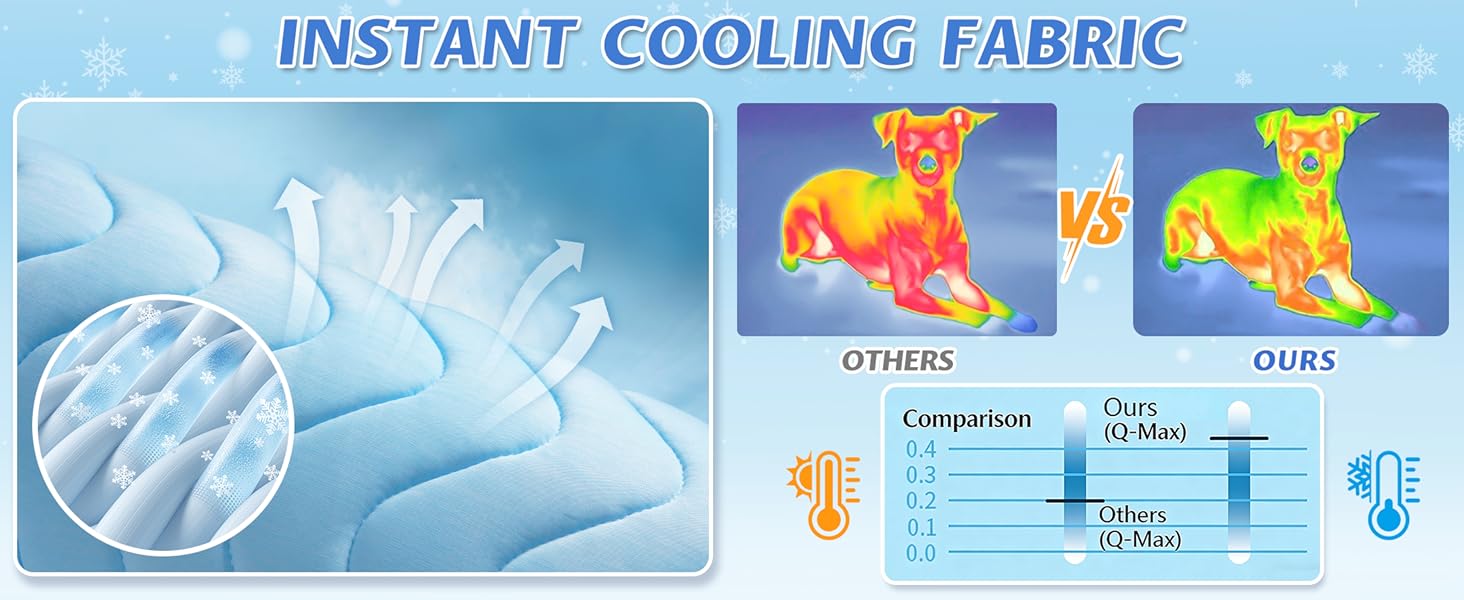 cooling mat for dogs