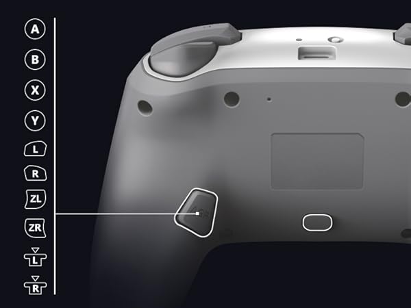 Mappable Gaming Buttons