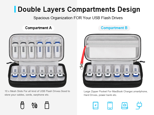 USB Flash Drive Case
