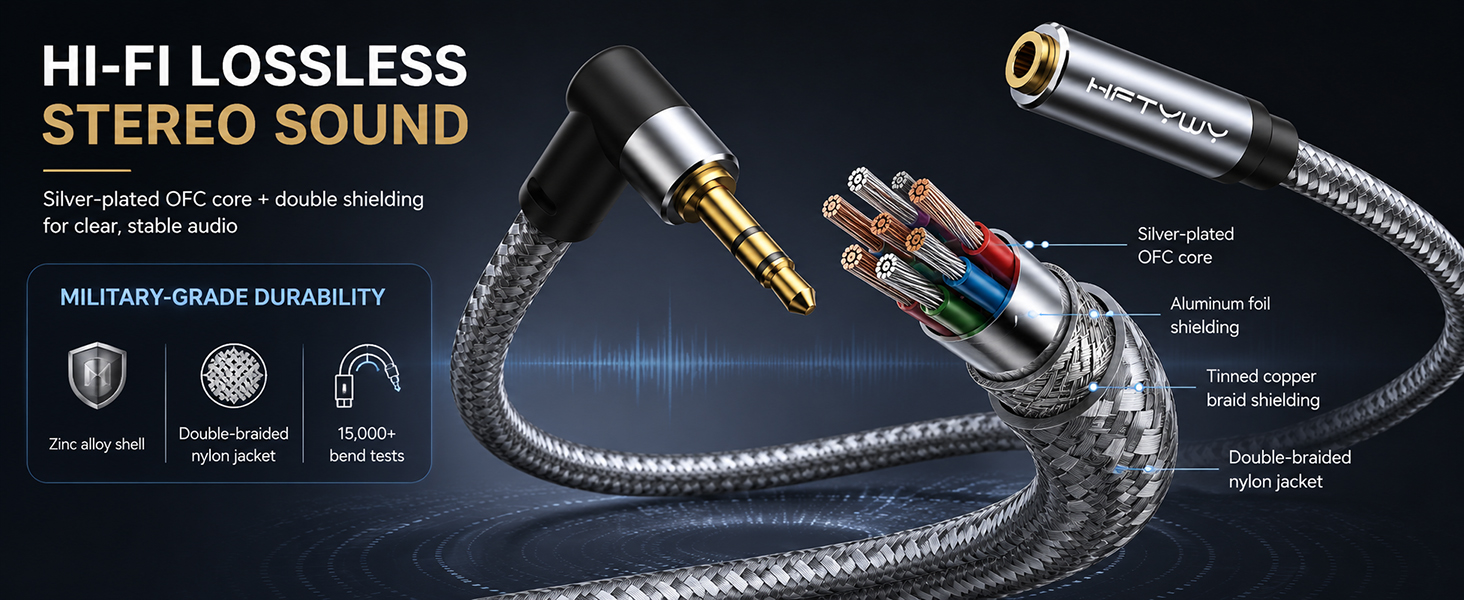 Headphone Extension Cable