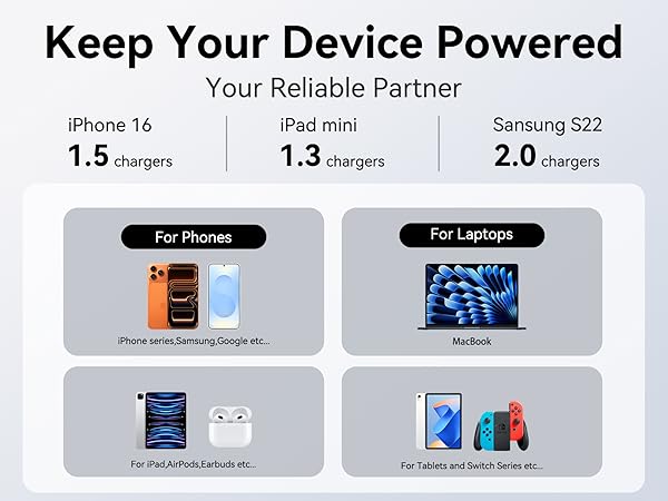 portable charger iphone