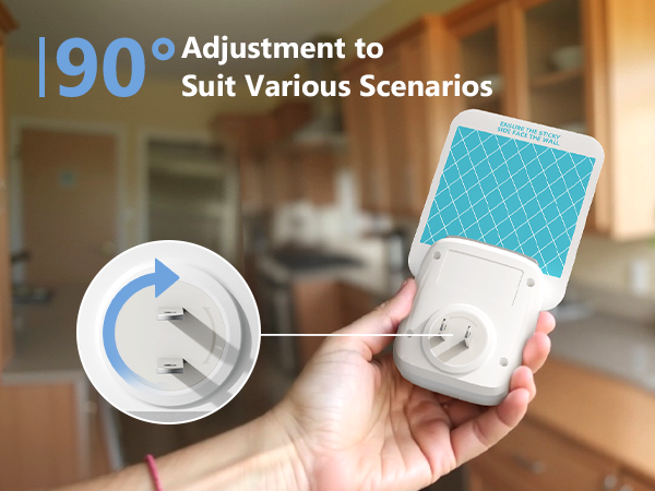 90° Adjustment to Suit Various Scenarios
