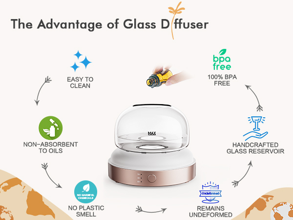 glass essential oil diffuser