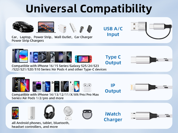 multi charging cable