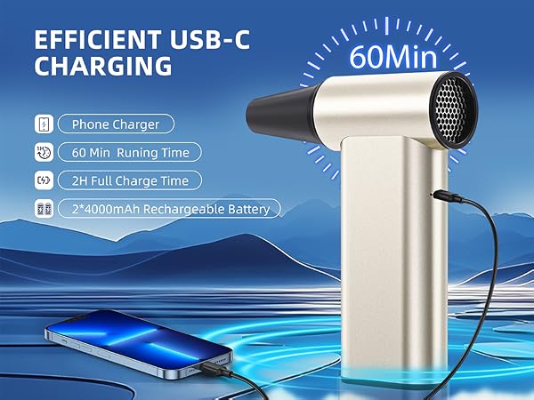 Fast charger