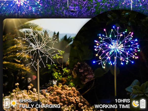 Solar Fairy Lights for Yard, Garden, Party, Patio, Pathway, Flowerbed - Multicolor