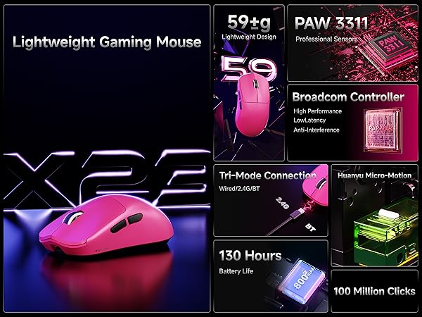Bluetooth gaming mouse