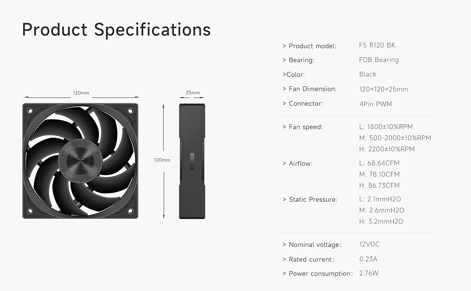 PCCOOLER F5 R120 Case Fan 120mm PWM
