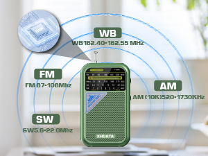 radios portable am fm