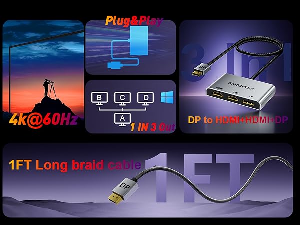 DP to HDMI splitter with DP adapter