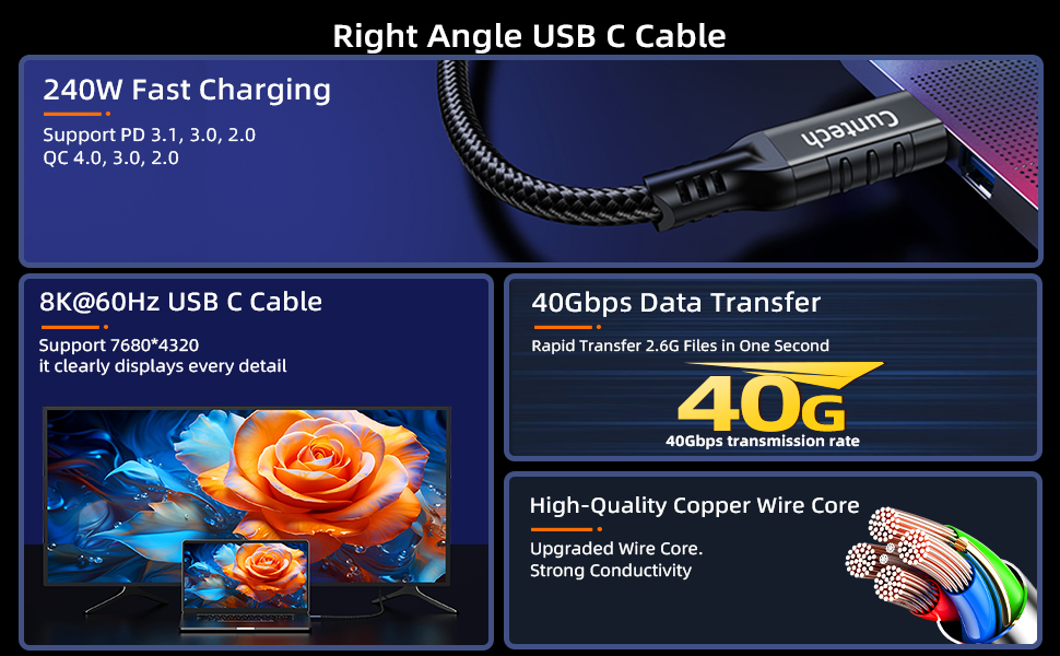 90 Degree Right Angle USB C 240W Fast Charging 40Gbps Data Transfer 8K/4K Video Cable