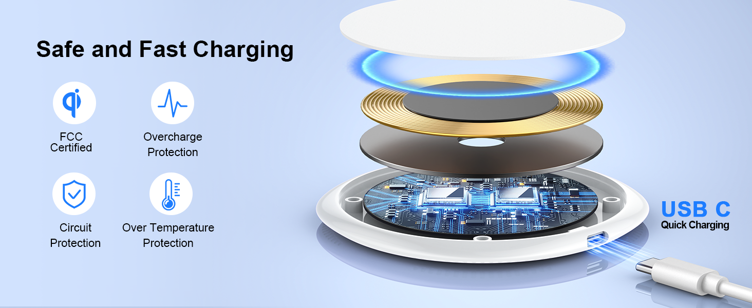 SAFE CHARGING FAST USB Cfast charging