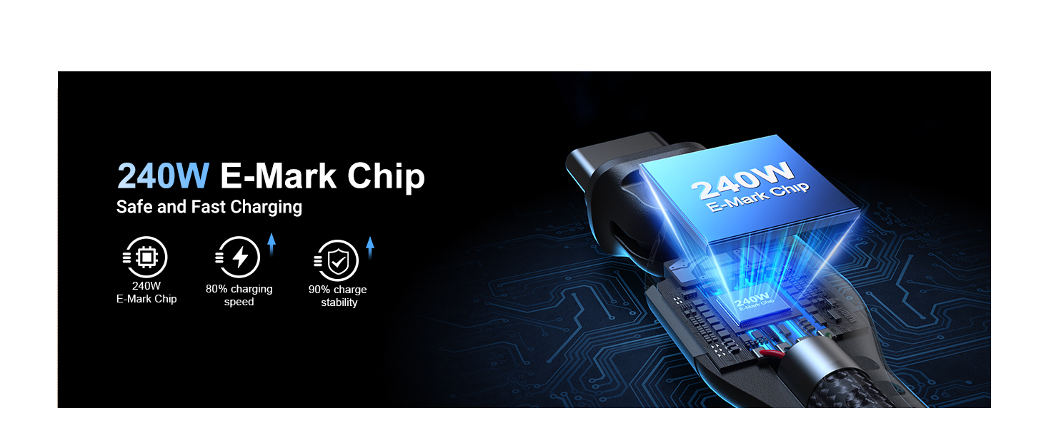 fast charging usb c cable