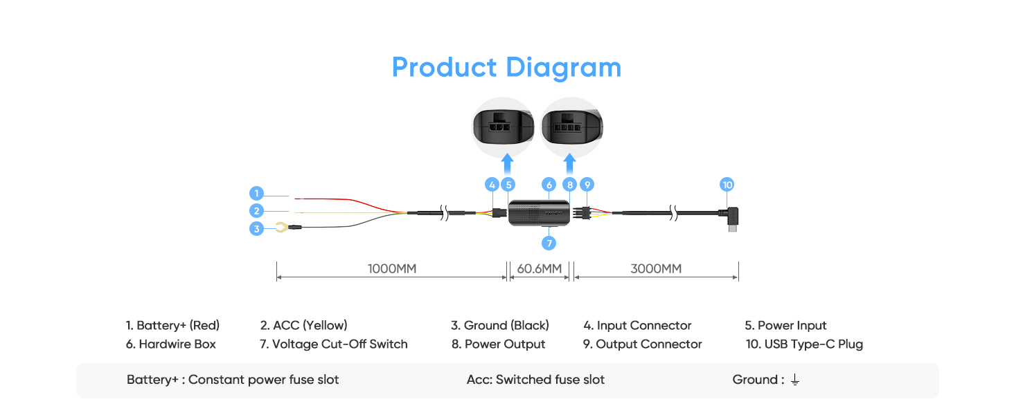 VIOFO HK6 hardwire kit diagram: red, yellow, black wiring, adapter,and type-c plug with lengths.