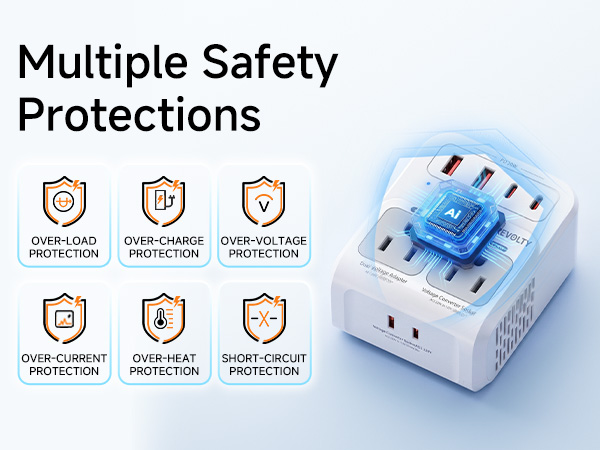Safety Protections