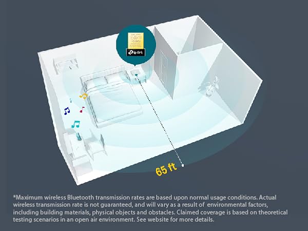 Long Distance Range USB Dongle