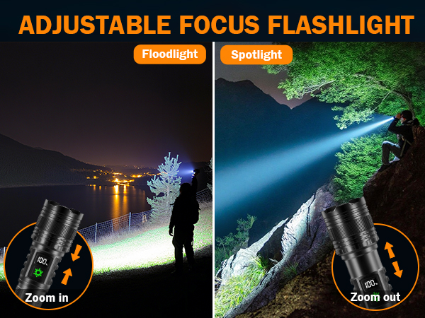 Powerful LED Flashlight-03