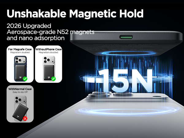 for Magsafe Power Bank,5000mAh Ultra Slim Magnetic Phone Charger Portable Magsafe Battery Pack