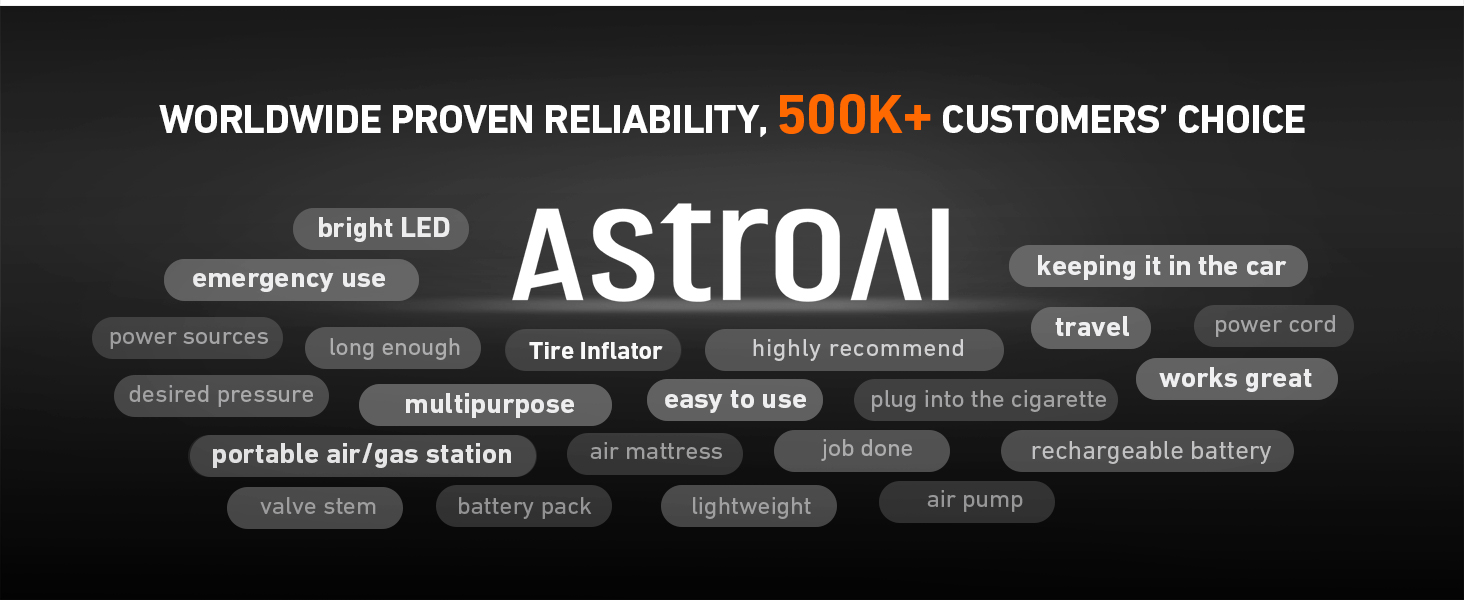 AstroAI Tire Inflator