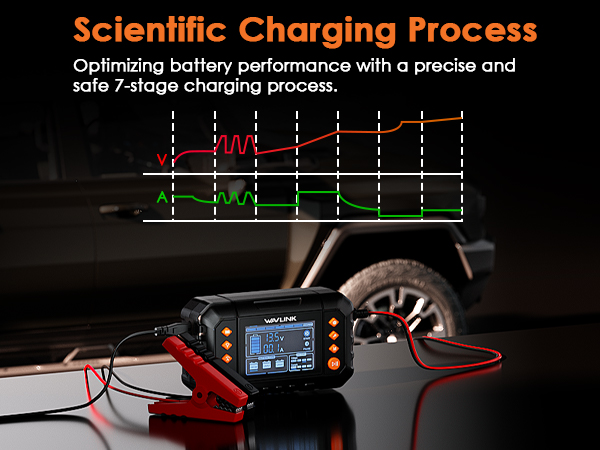 Battery charger
