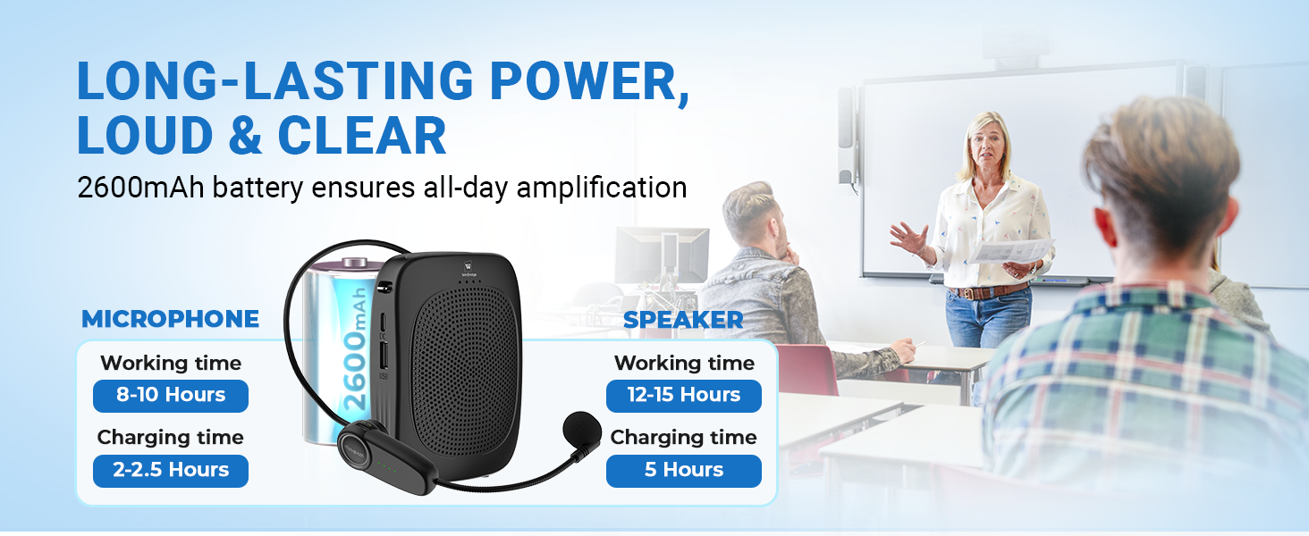  voice amplifier wireless microphones