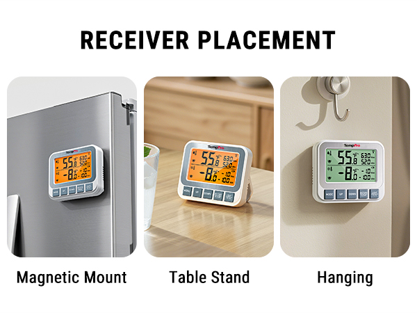 flexible placement options