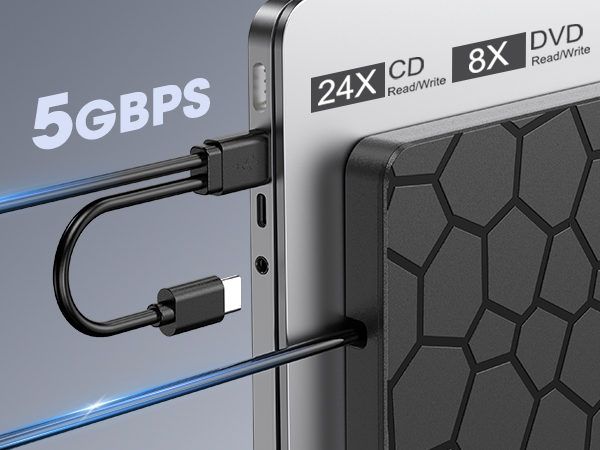 ROOFULL RF868 External CD DVD Drive - 5Gbps High Speed Reading Writing of CDs and DVDs