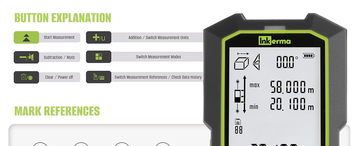 RS-393 Laser Distance Meter