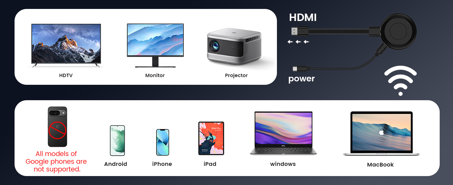 Wireless hdmi