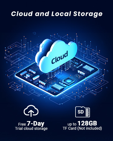 SD and Cloud Storage