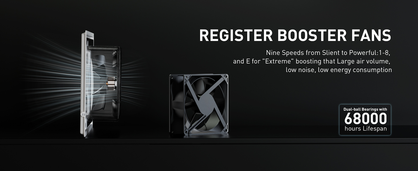 air boosting fan airboosting registered fan room cooling solutions air boosting registry fan