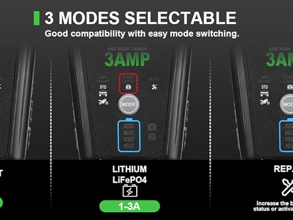 3 Amp Battery Charger